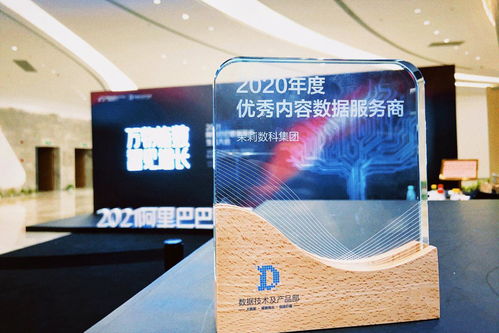 茉莉數(shù)科獲評阿里巴巴2020年度優(yōu)秀內(nèi)容數(shù)據(jù)服務(wù)商，引領(lǐng)數(shù)字文化創(chuàng)意內(nèi)容應(yīng)用服務(wù)新浪潮