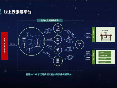 打通線上線下，數(shù)字文化傳播新方式——探尋文化少兒智能書法繪畫桌