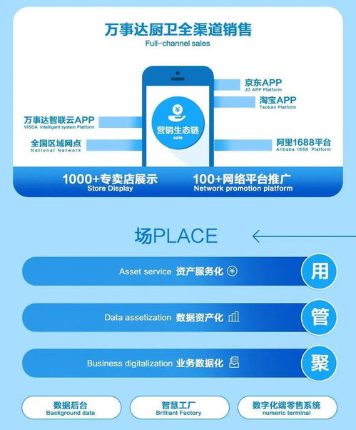 萬事達資訊 以科技創(chuàng)新為引擎，驅動數字文化創(chuàng)意多維綻放