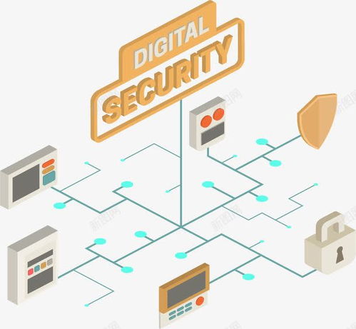 構(gòu)筑數(shù)字文化新生態(tài) 平面電商的網(wǎng)絡(luò)安全與創(chuàng)意素材融合之道